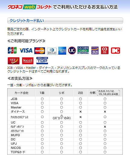 クロネコwebコレクト